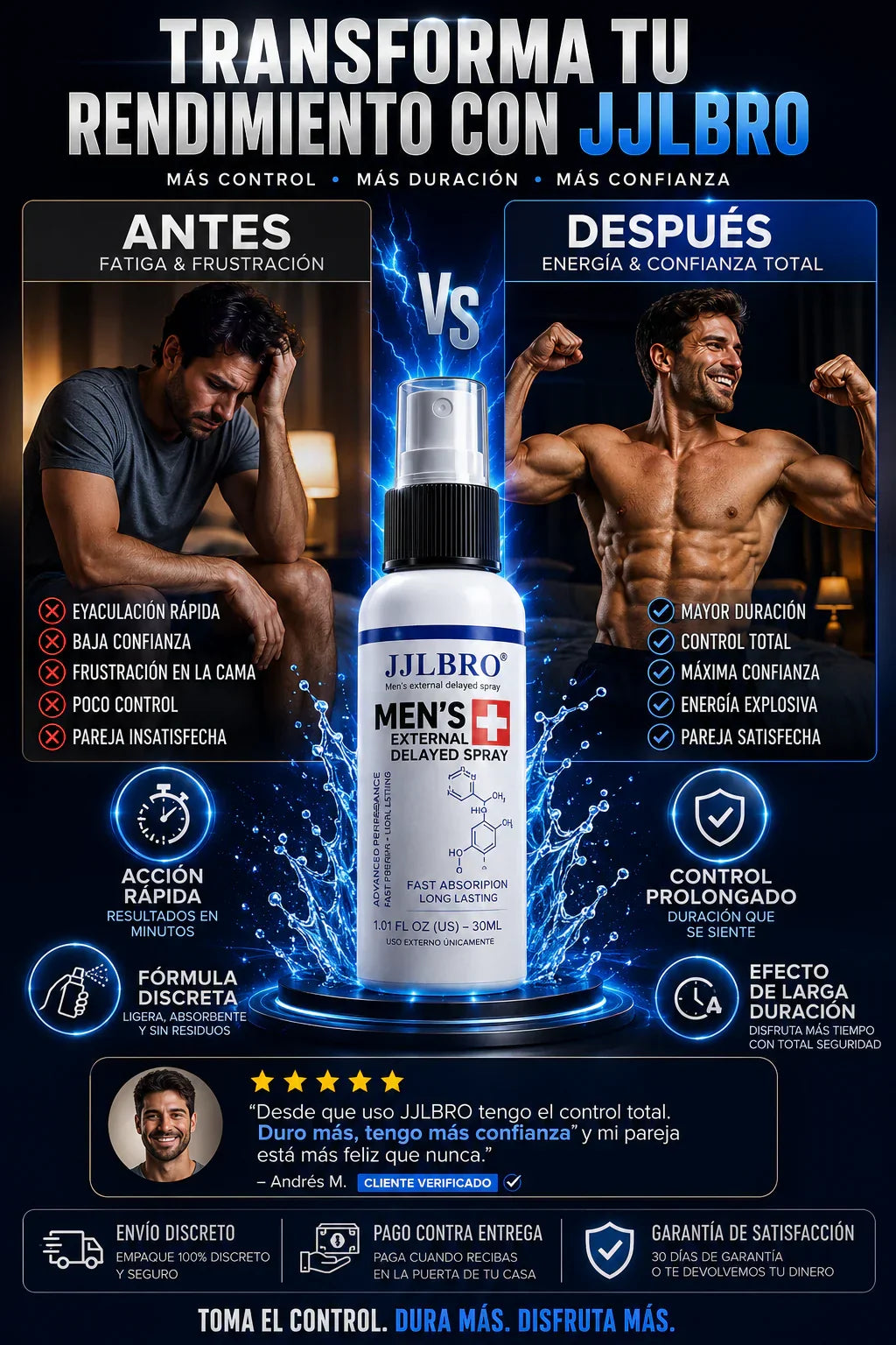 Spray Retardante Masculino JJLBRO® | Más Control y Duración