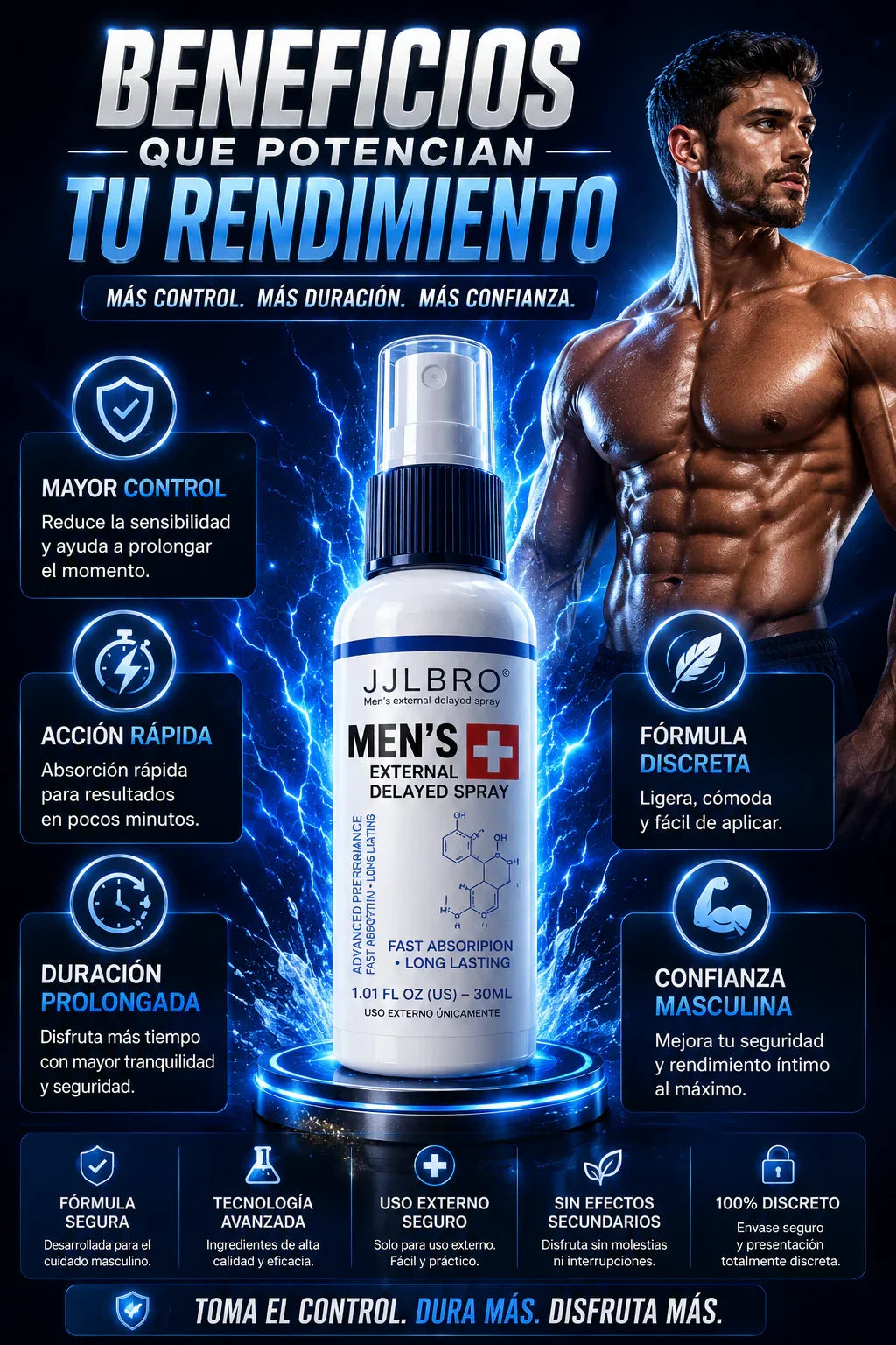 Spray Retardante Masculino JJLBRO® | Más Control y Duración